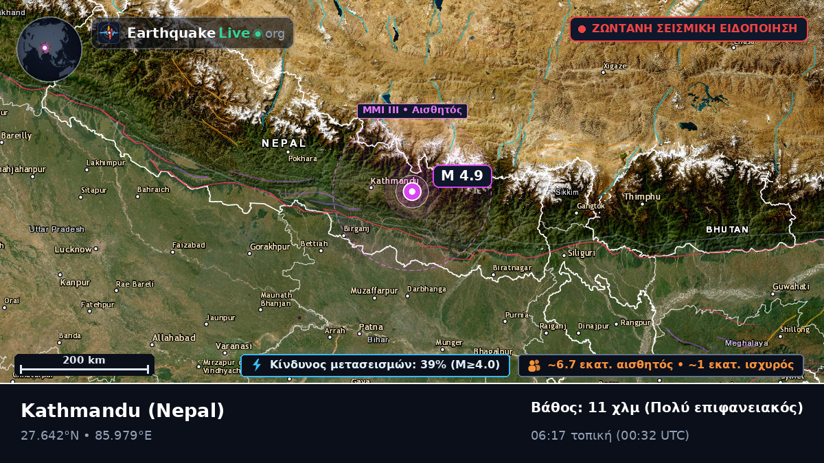 Bhaktapur, Nepal