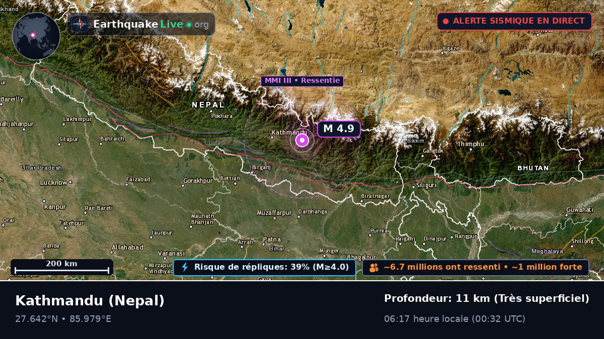 Bhaktapur, Nepal