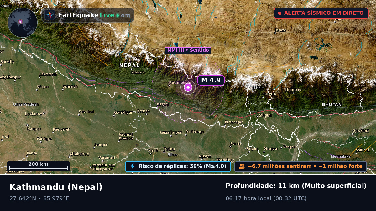 Bhaktapur, Nepal