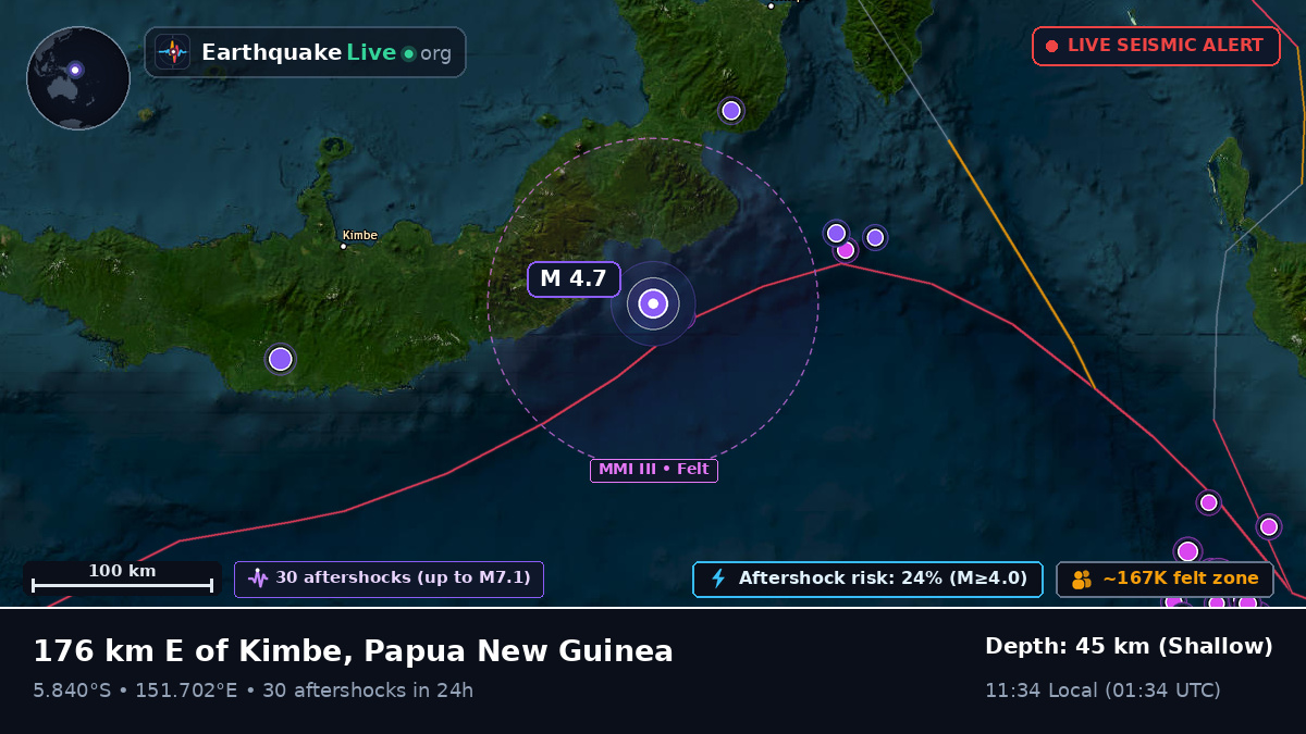 Solomon Sea (Papua New Guinea)