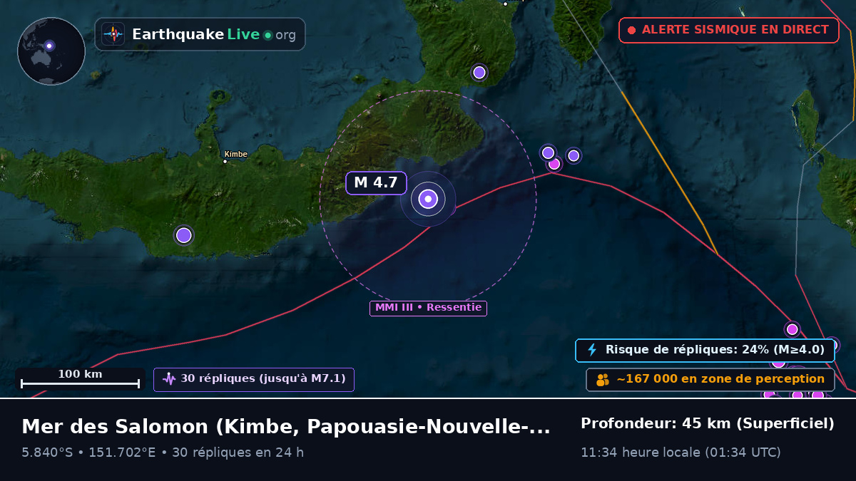 Mer des Salomon (Papouasie-Nouvelle-Guinée)