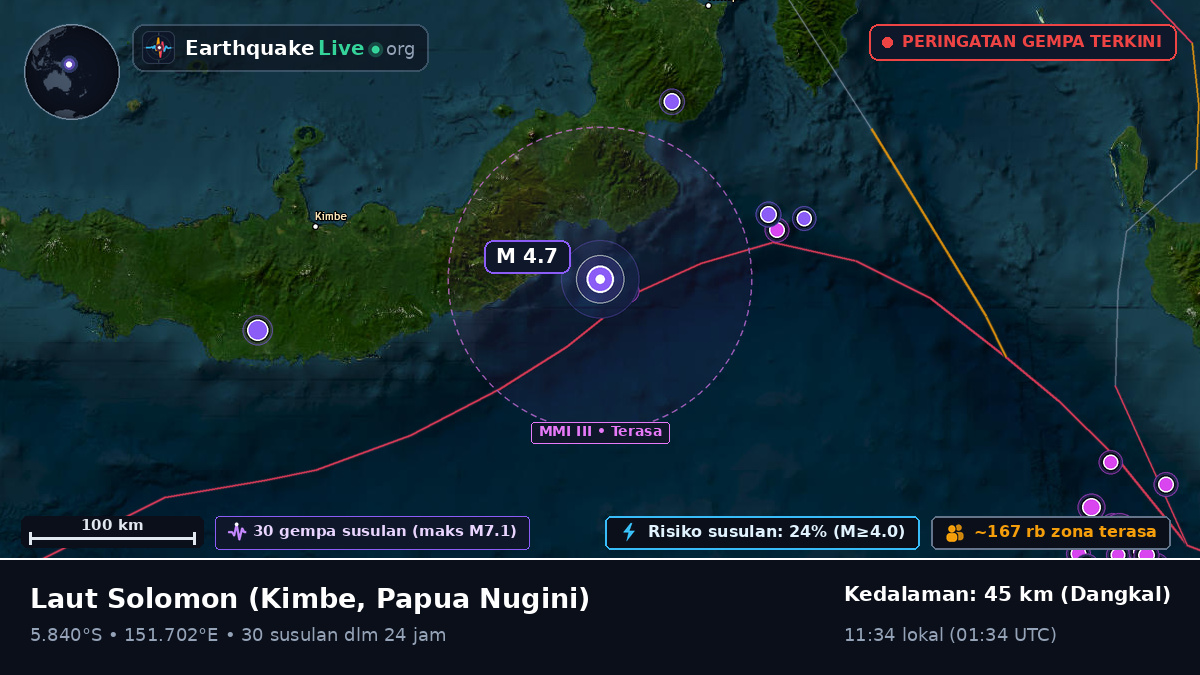 Laut Solomon (Papua Nugini)