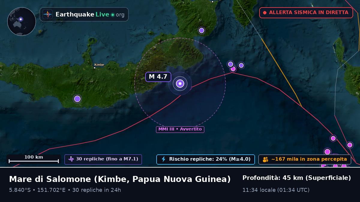 Mare di Salomone (Papua Nuova Guinea)