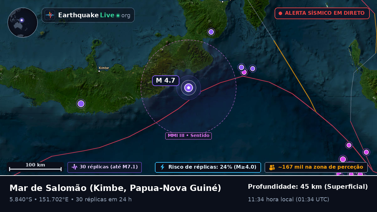 Mar de Salomão (Papua-Nova Guiné)