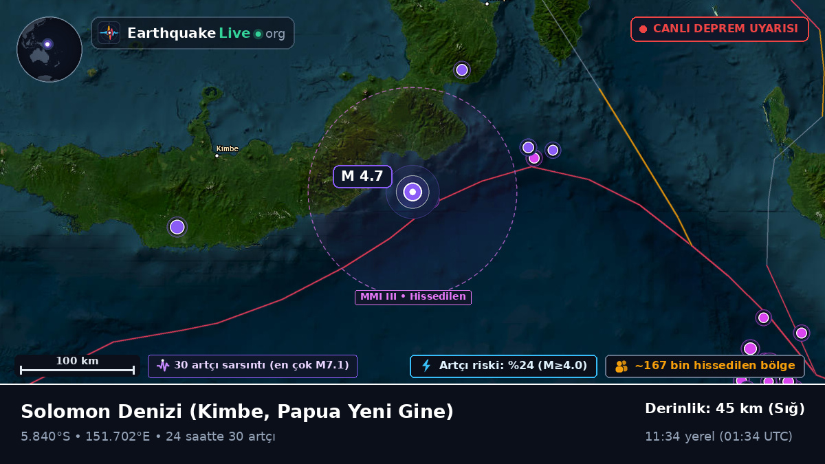 Solomon Denizi (Papua Yeni Gine)