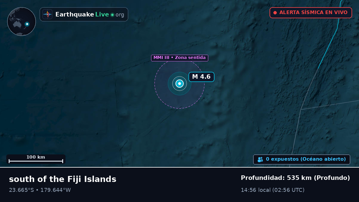 Océano Pacífico Sur (Tonga)