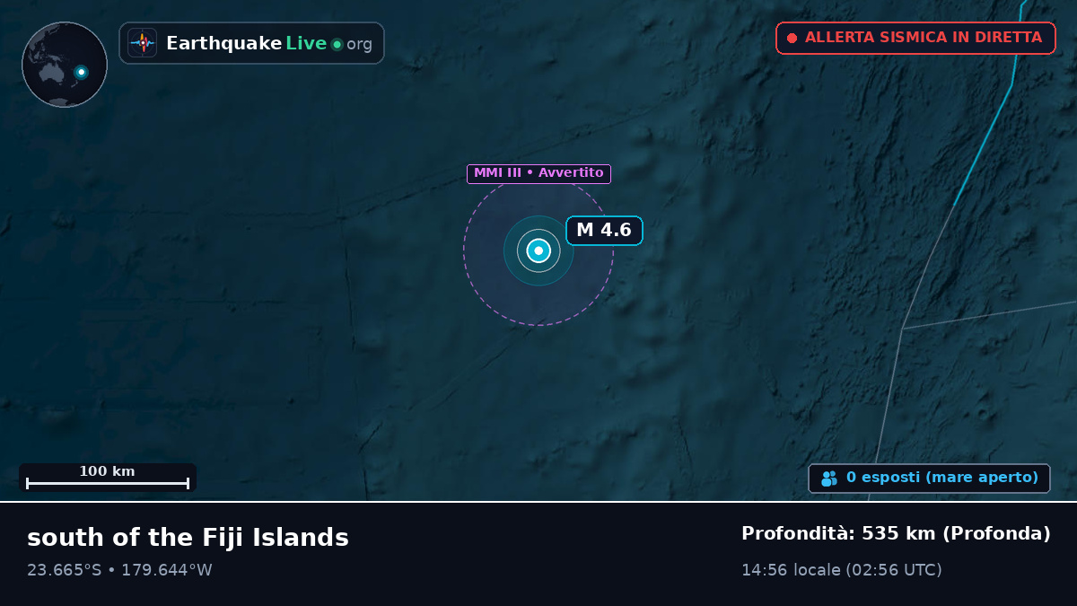Oceano Pacifico meridionale (Tonga)