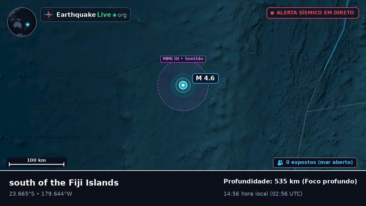 Oceano Pacífico Sul (Tonga)