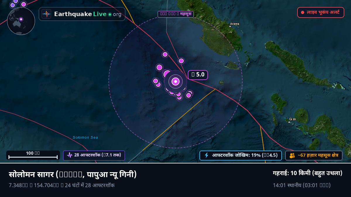 सोलोमन सागर (पापुआ न्यू गिनी)