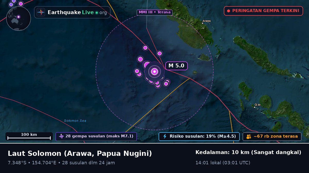 Laut Solomon (Papua Nugini)