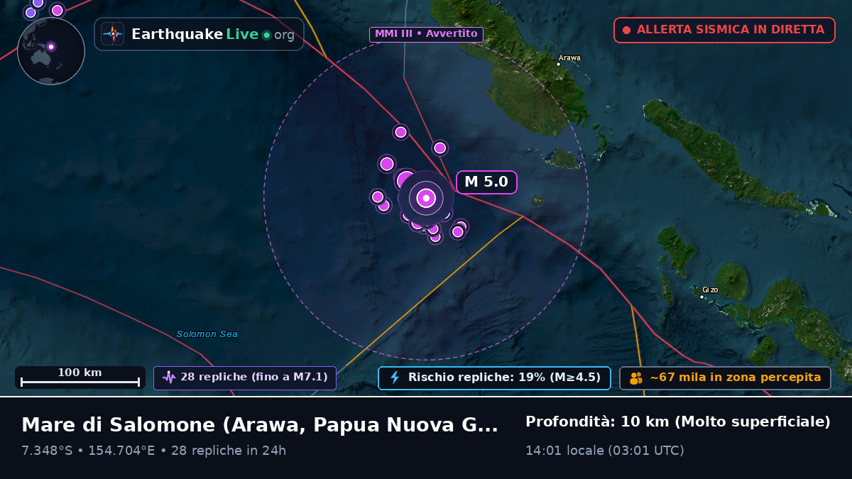 Mare di Salomone (Papua Nuova Guinea)