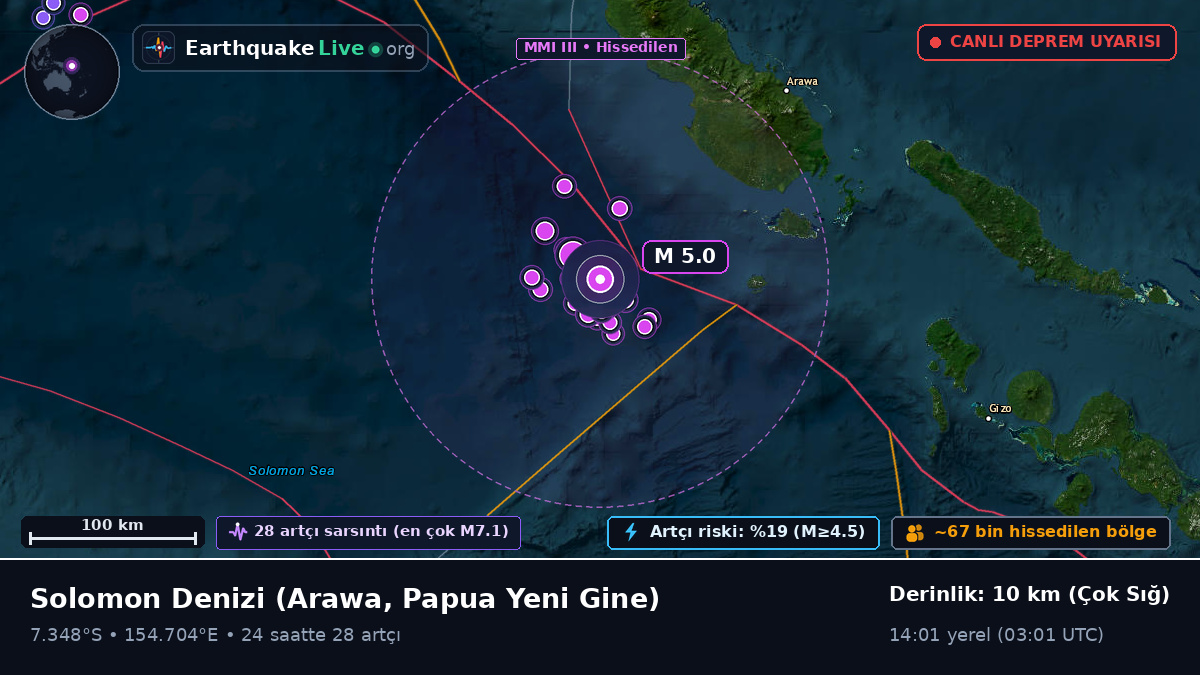 Solomon Denizi (Papua Yeni Gine)