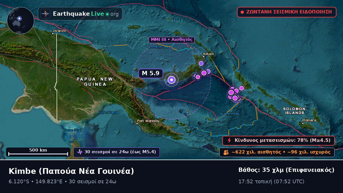 West New Britain, Παπούα Νέα Γουινέα
