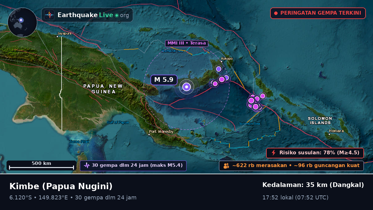 West New Britain, Papua Nugini