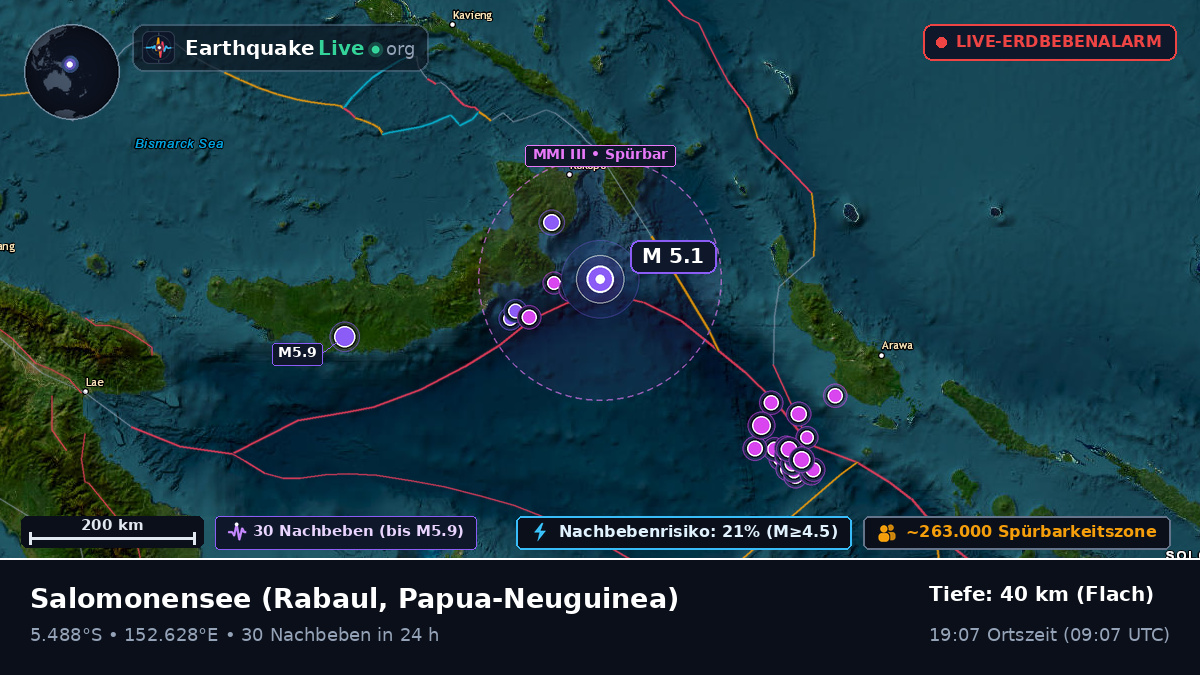 Salomonensee (Papua-Neuguinea)