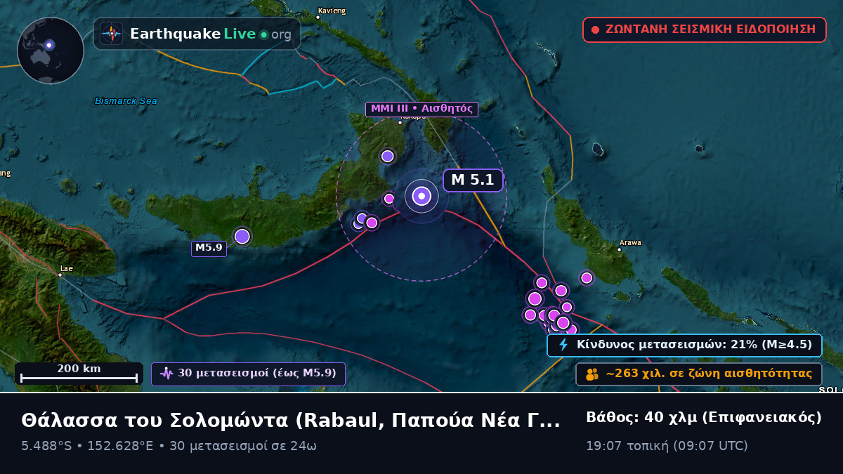 Θάλασσα του Σολομώντα (Παπούα Νέα Γουινέα)