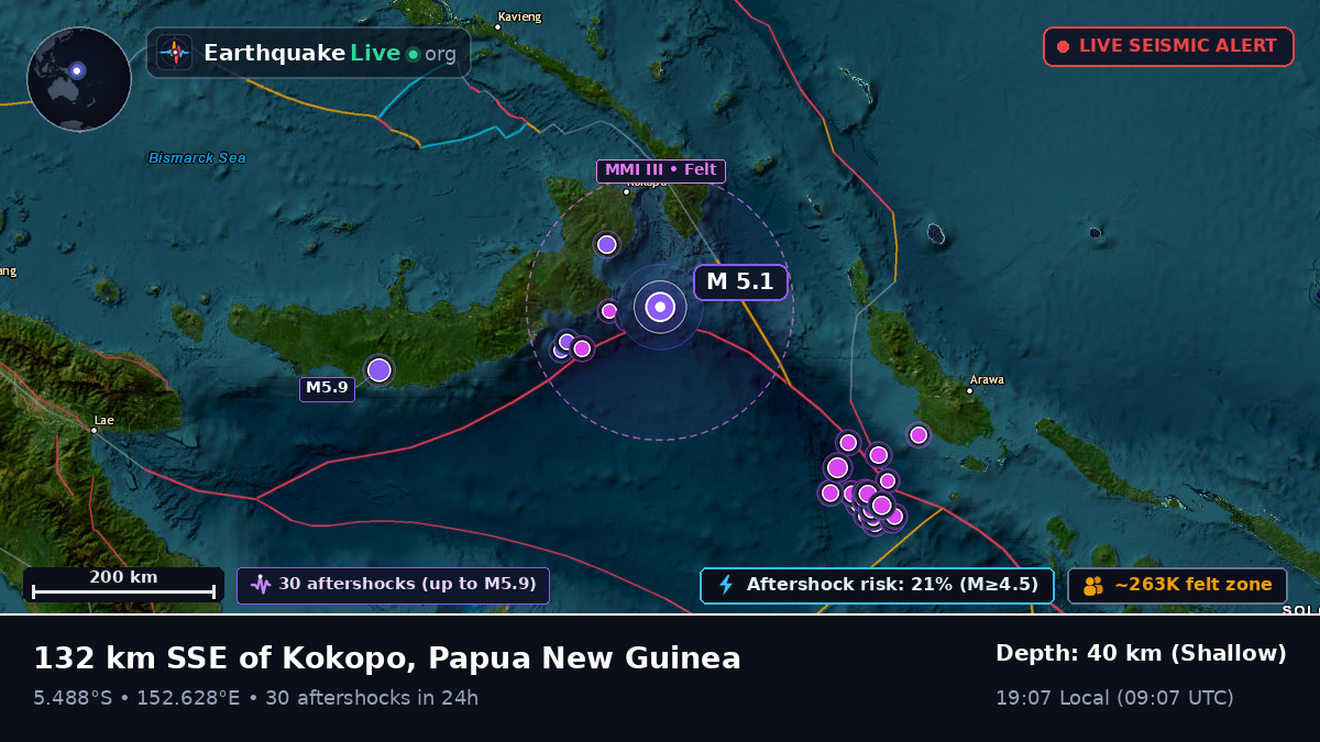 Solomon Sea (Papua New Guinea)