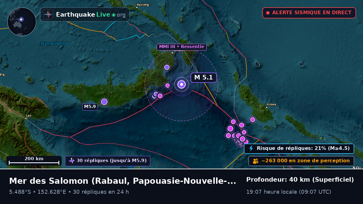 Mer des Salomon (Papouasie-Nouvelle-Guinée)