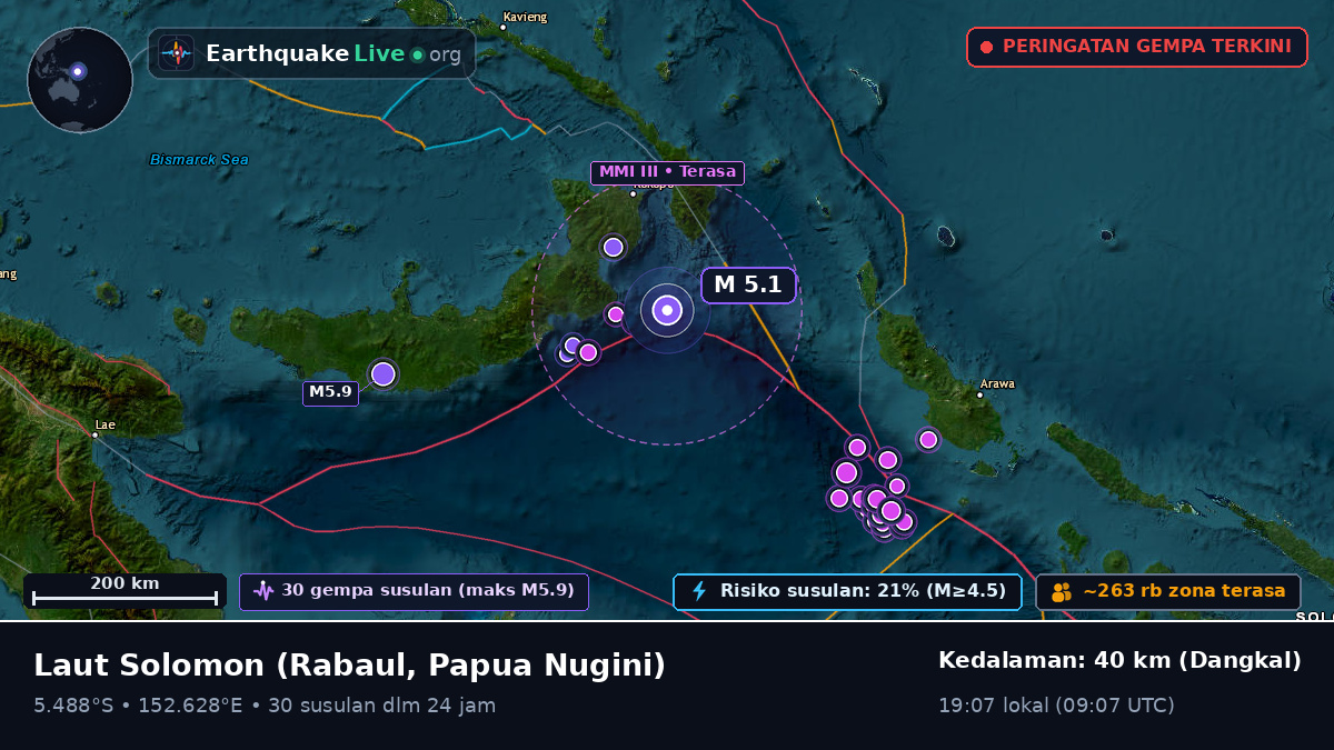 Laut Solomon (Papua Nugini)
