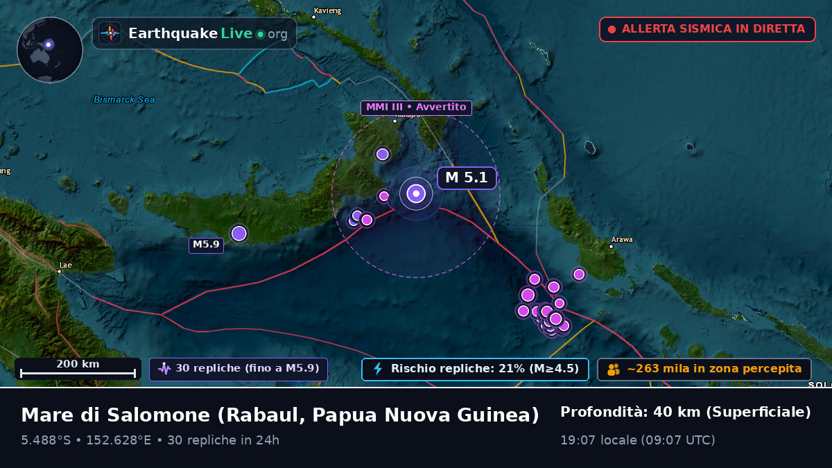 Mare di Salomone (Papua Nuova Guinea)