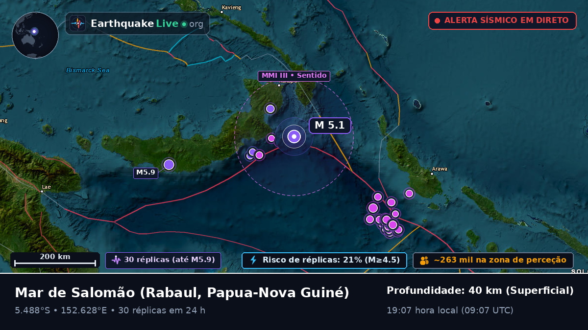 Mar de Salomão (Papua-Nova Guiné)
