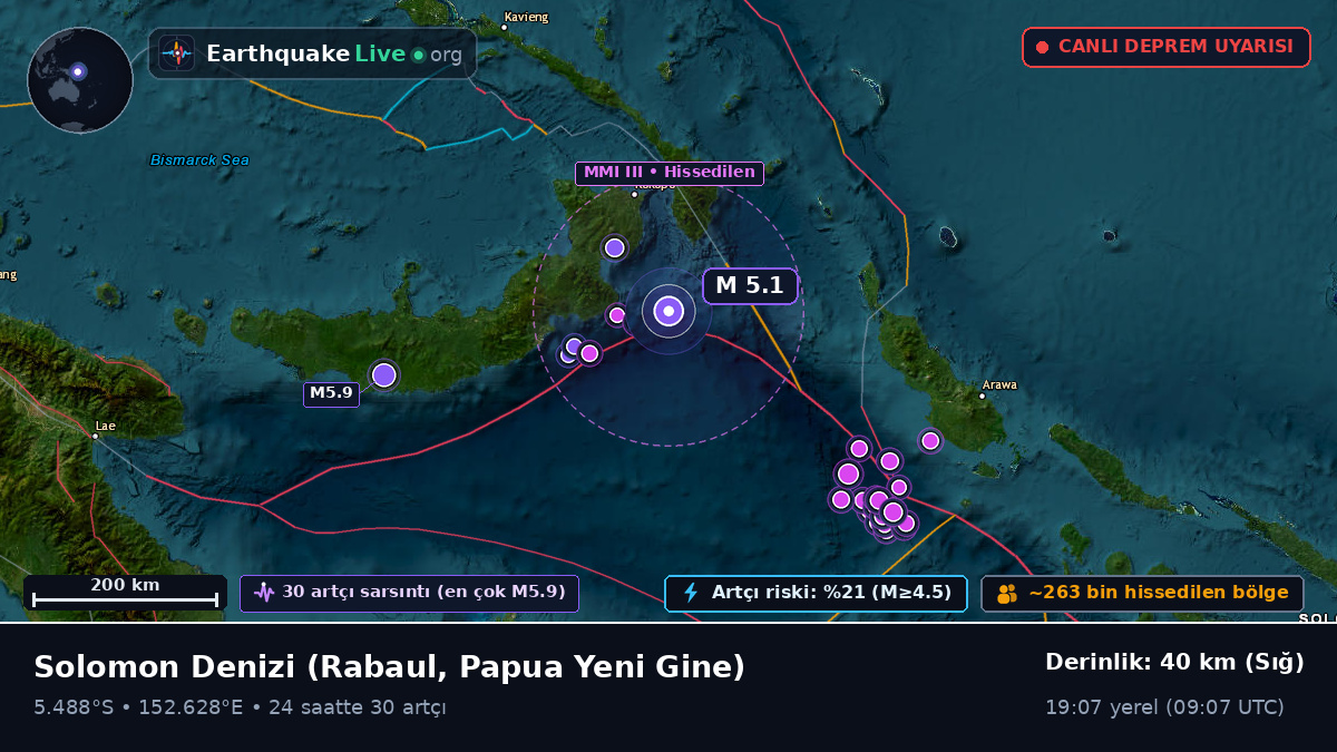 Solomon Denizi (Papua Yeni Gine)