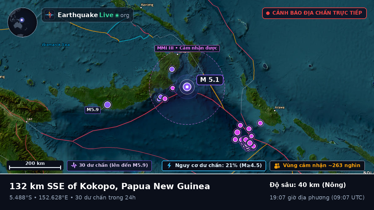 Biển Solomon (Papua New Guinea)