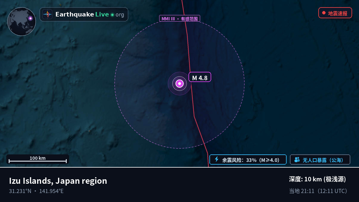 北太平洋 (日本)