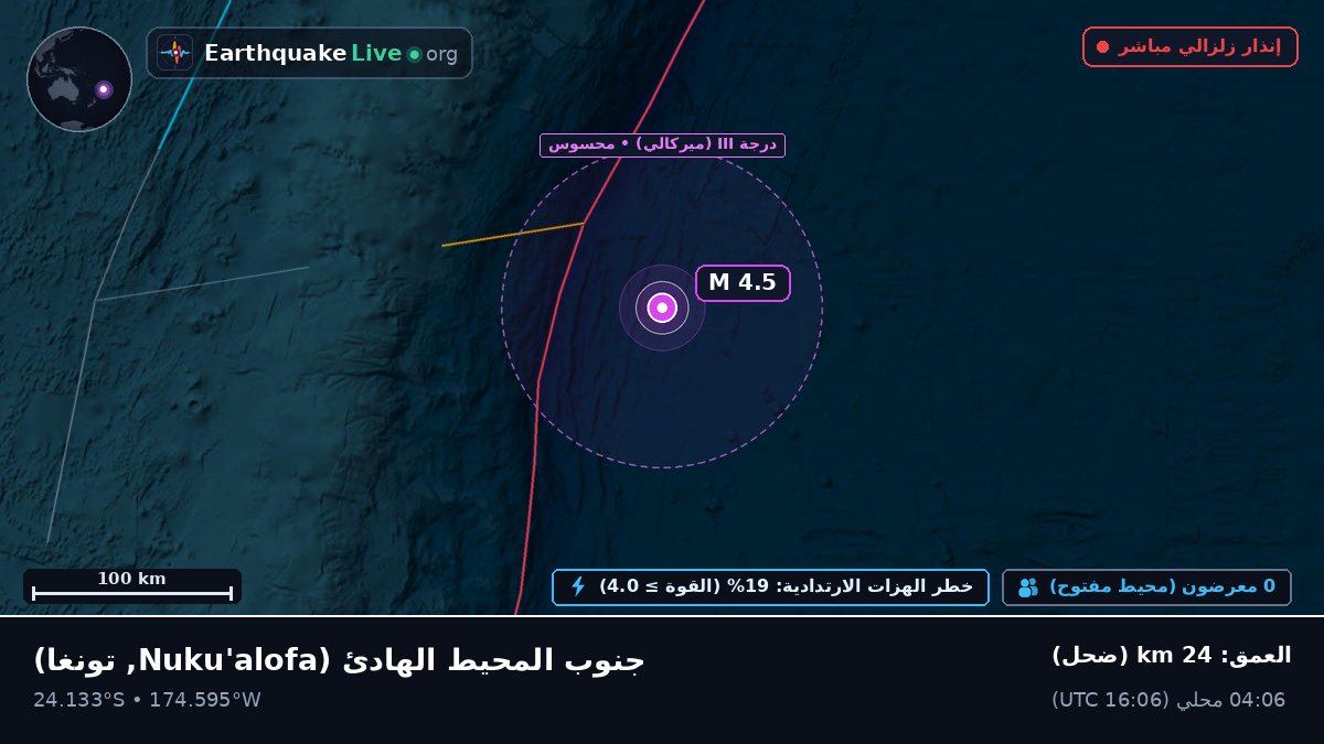 جنوب المحيط الهادئ (تونغا)