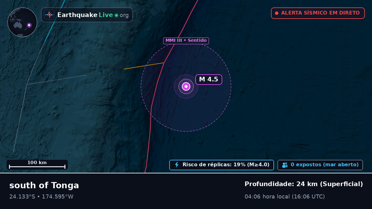 Oceano Pacífico Sul (Tonga)