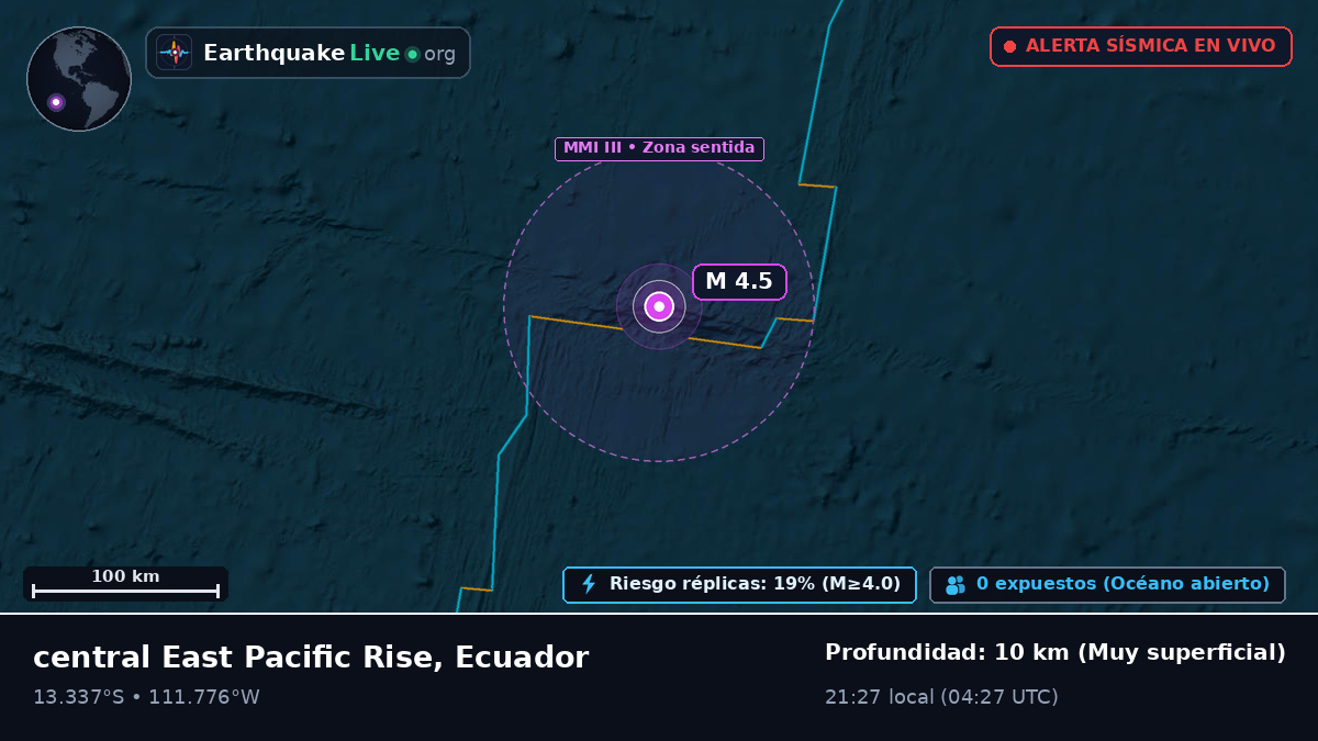 Océano Pacífico Sur (Ecuador)