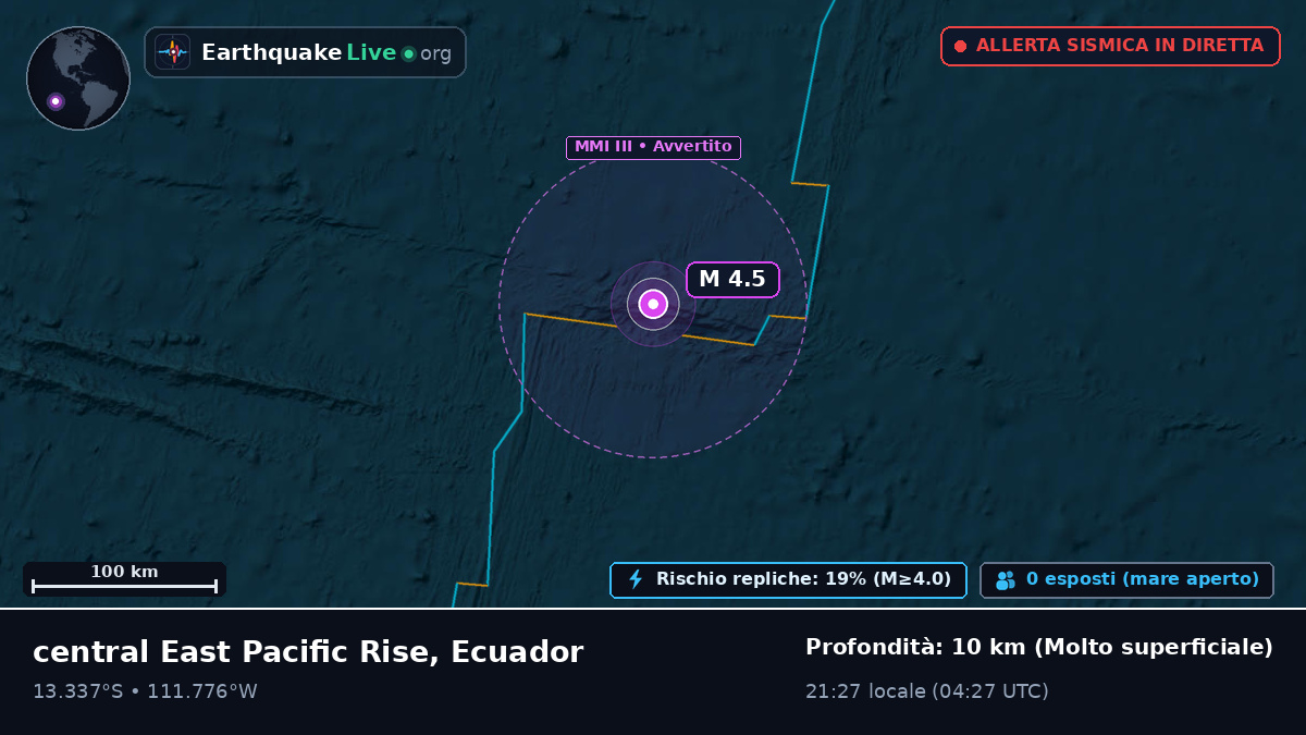 Oceano Pacifico meridionale (Ecuador)