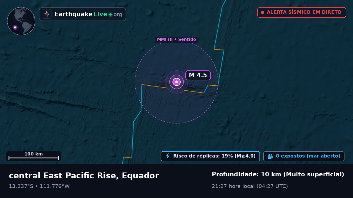 Oceano Pacífico Sul (Equador)
