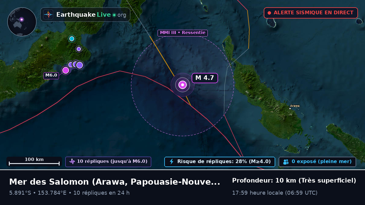 Mer des Salomon (Papouasie-Nouvelle-Guinée)