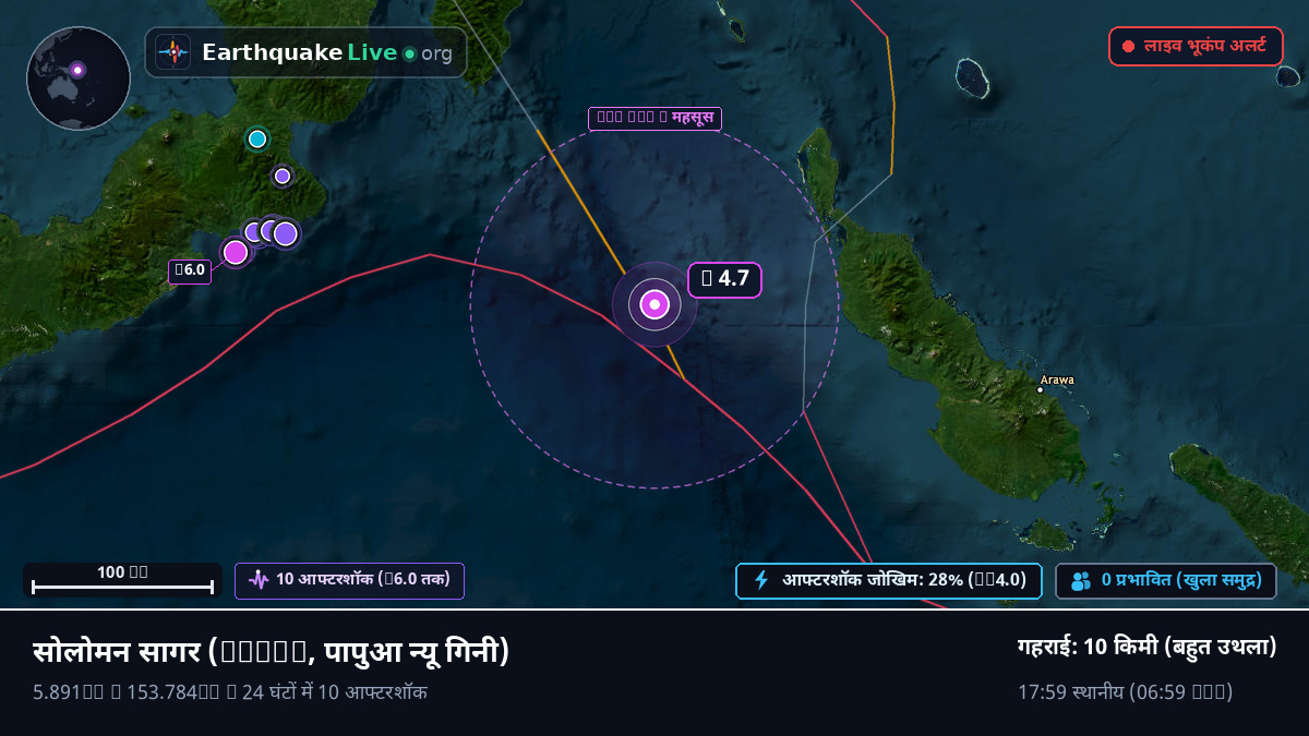 सोलोमन सागर (पापुआ न्यू गिनी)