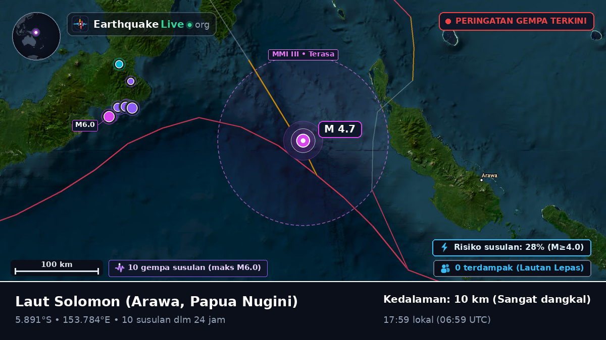 Laut Solomon (Papua Nugini)