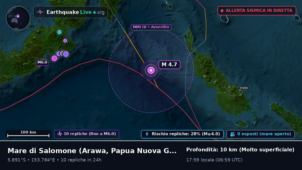 Mare di Salomone (Papua Nuova Guinea)