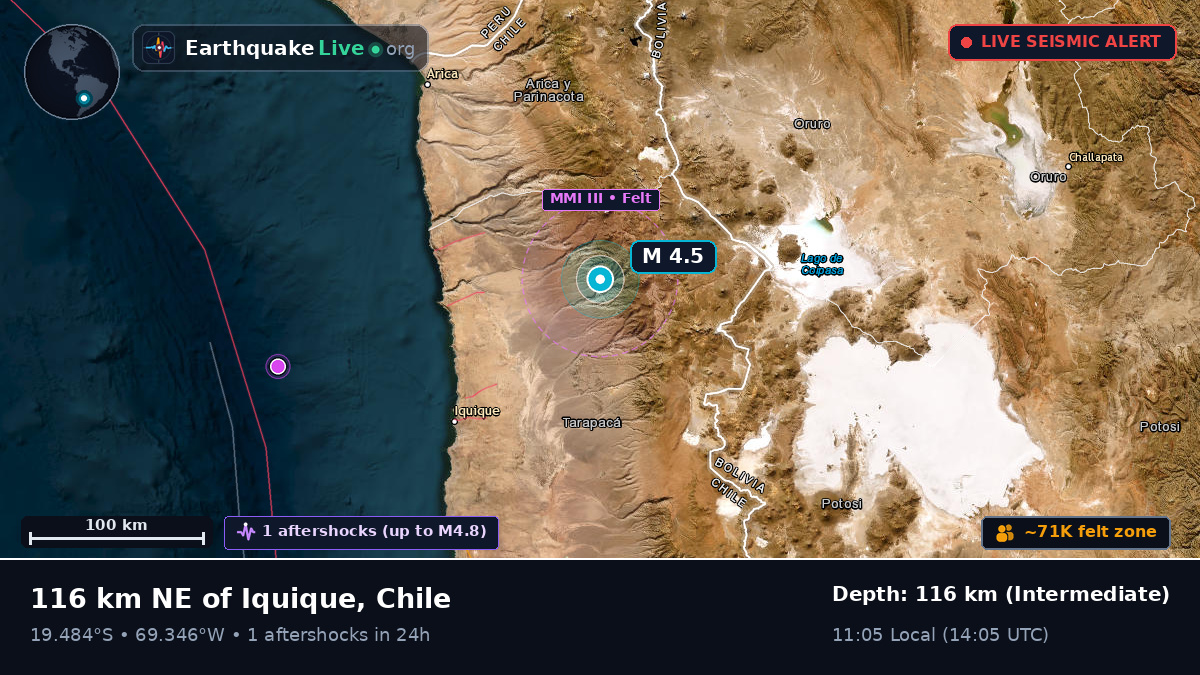 Tarapacá, Chile