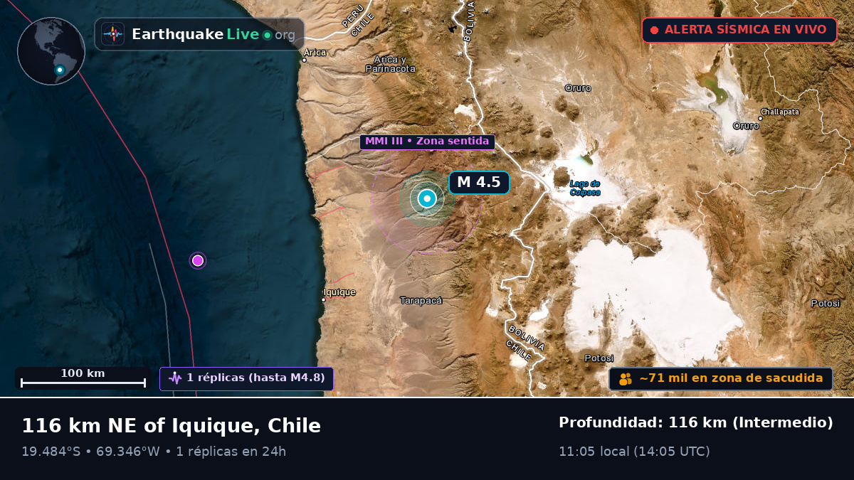 Tarapacá, Chile