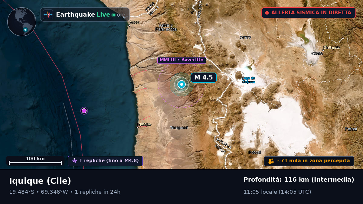 Tarapacá, Cile