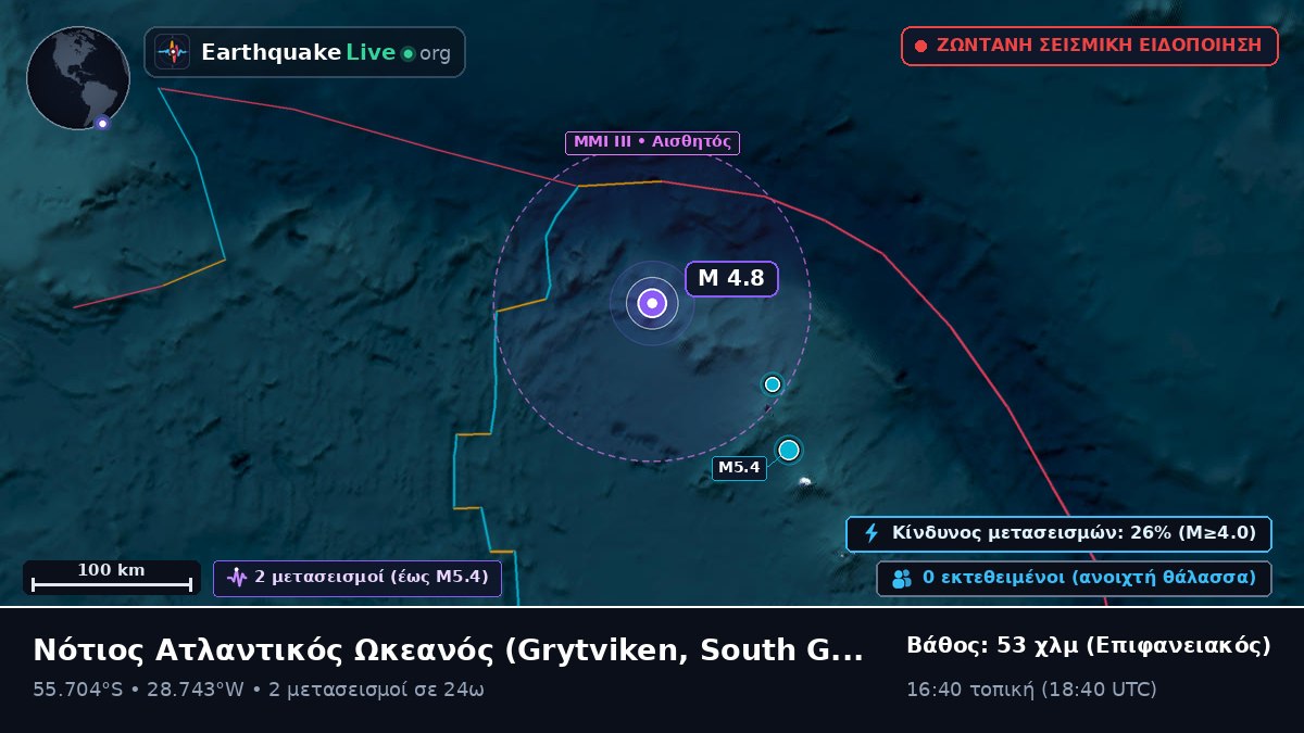 Νότιος Ατλαντικός Ωκεανός (South Georgia and the Islands)