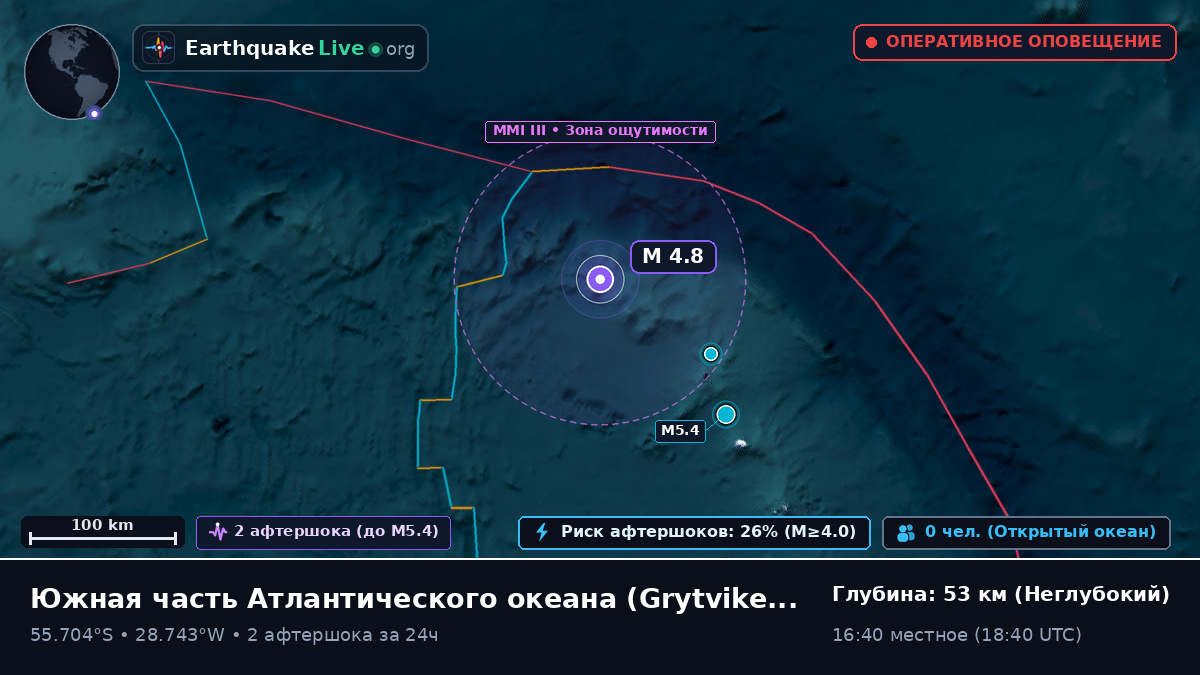 Южная часть Атлантического океана (South Georgia and the Islands)