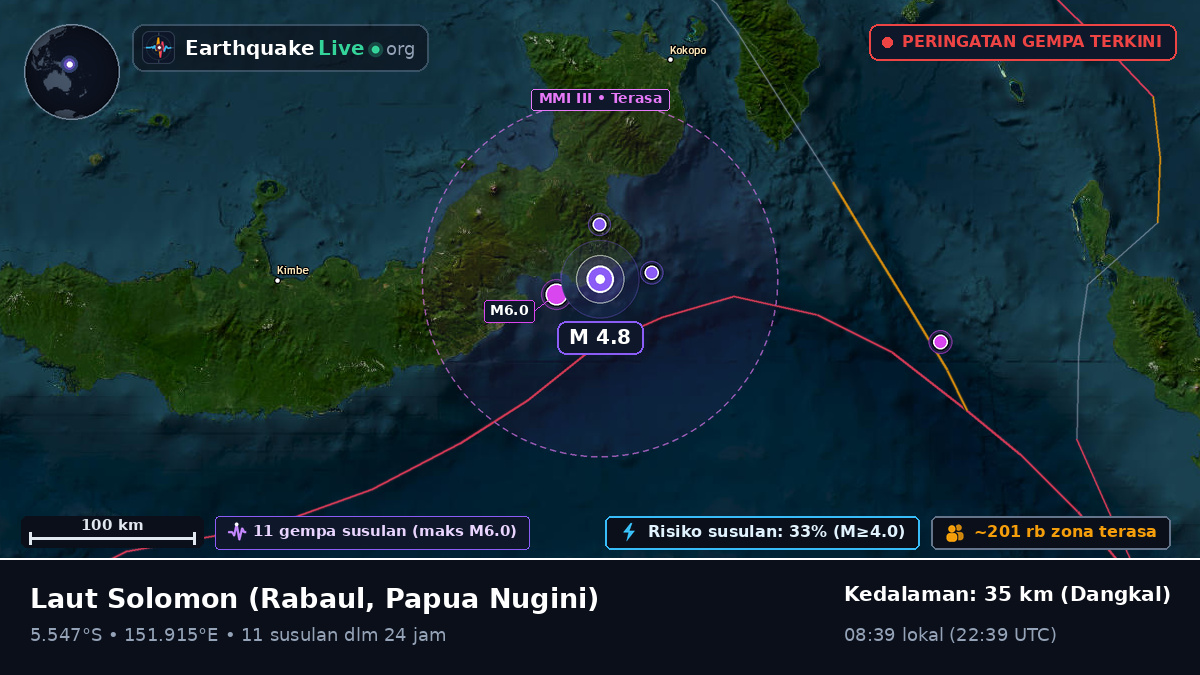 Laut Solomon (Papua Nugini)