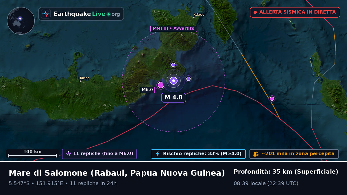 Mare di Salomone (Papua Nuova Guinea)