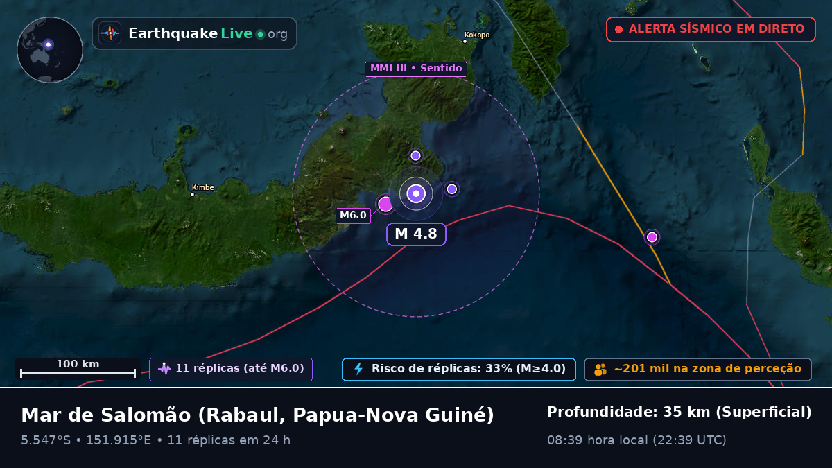 Mar de Salomão (Papua-Nova Guiné)