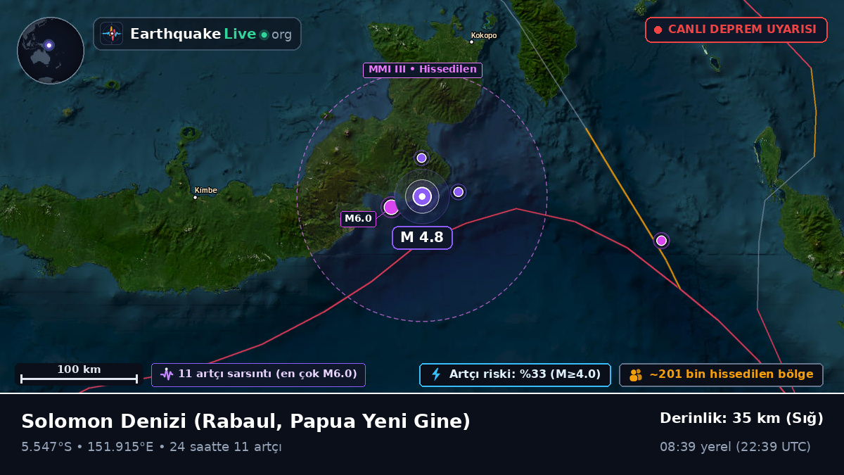 Solomon Denizi (Papua Yeni Gine)