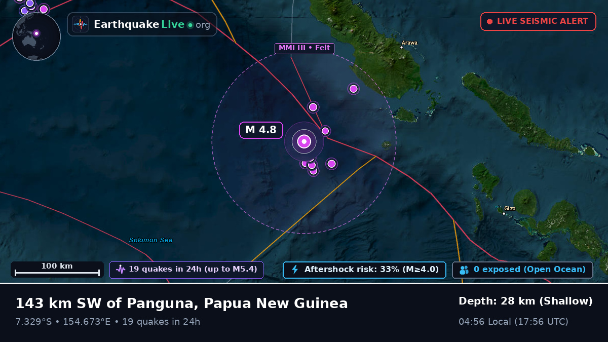 Solomon Sea (Papua New Guinea)