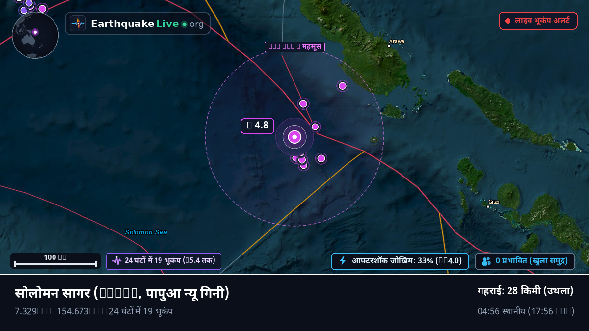 सोलोमन सागर (पापुआ न्यू गिनी)