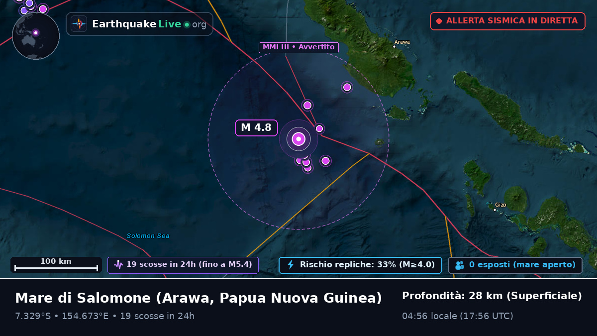 Mare di Salomone (Papua Nuova Guinea)