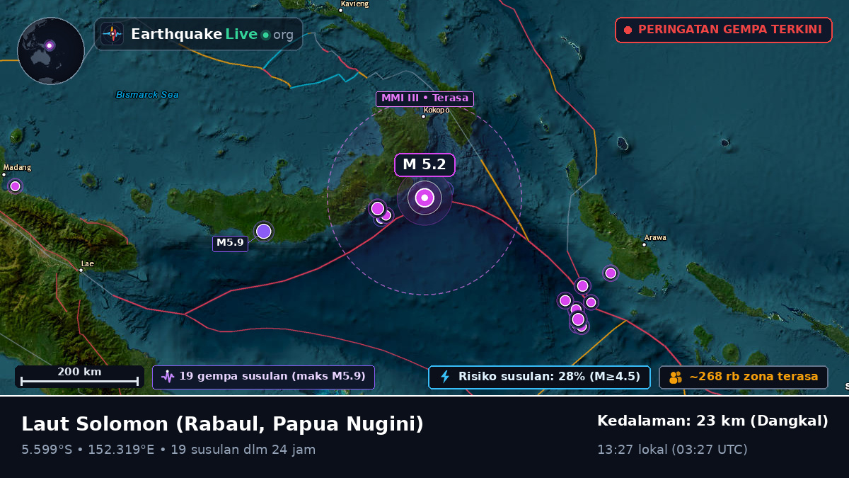 Laut Solomon (Papua Nugini)